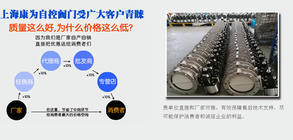 產(chǎn)品實力